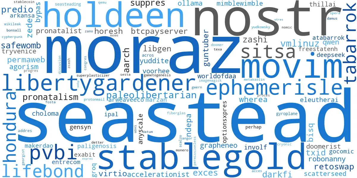 Word cloud of blog post vocabulary: ephemerisle, nostr, seasteads, moraz, seastead, holdeen, njump, freestateproject, jeremykauffman, libgen, bisq, movim, nevent, nrqeu, aqmvm